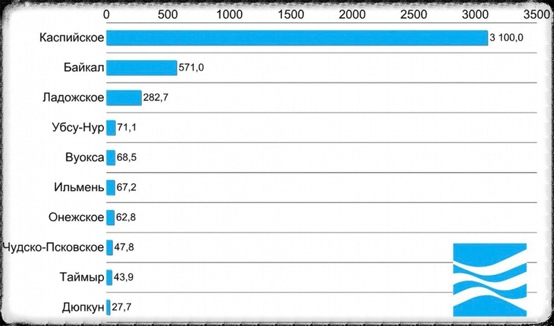 Файл:IMG 20191012 074849 131.jpg