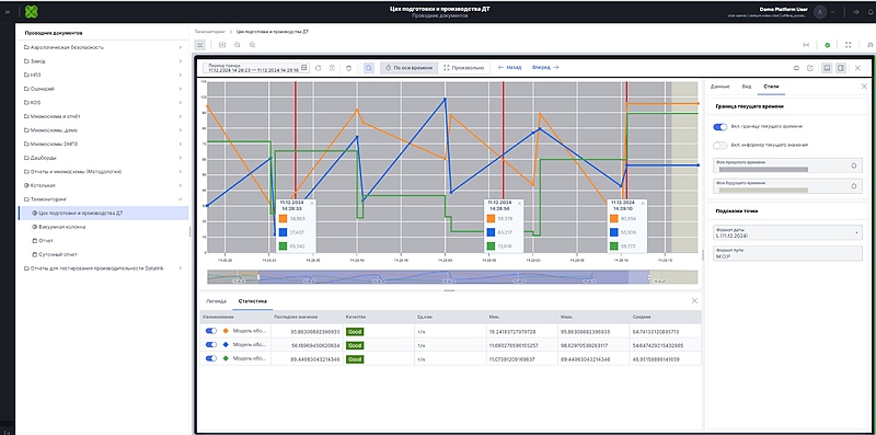 Файл:Ziiot 1.jpg