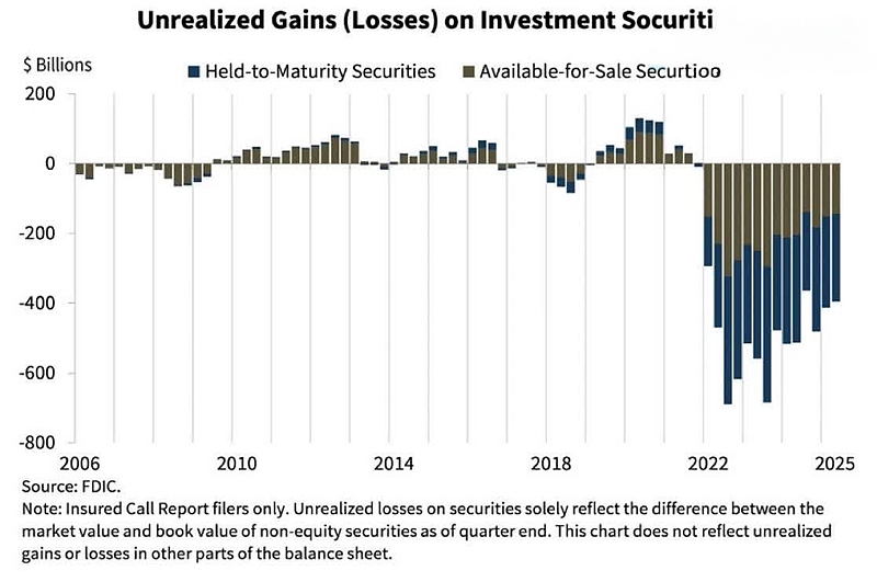Файл:Убытки 894489985104559.jpg
