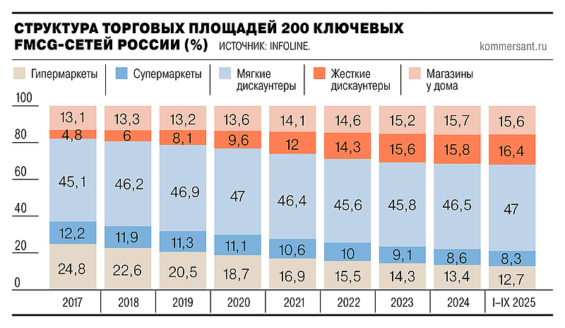 Файл:2025d195-07-01 (1).jpg