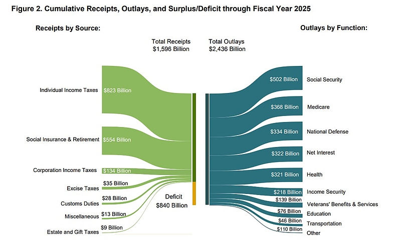 Файл:IMG 20250304 043225 352.jpg