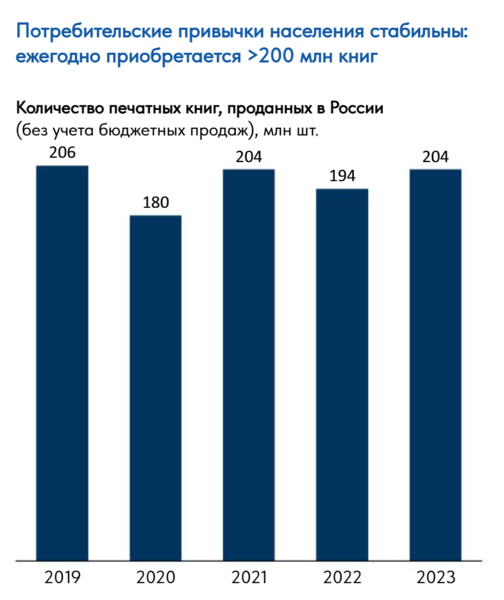 Файл:Кн маг.png