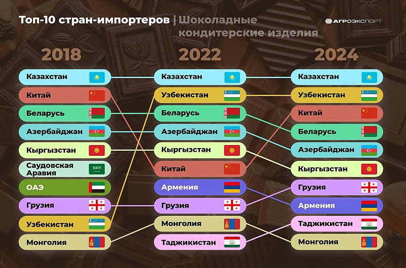 Файл:Photo 2025-03-18 10-12-59.jpg