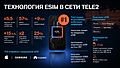 Миниатюра для версии от 22:07, 25 февраля 2022