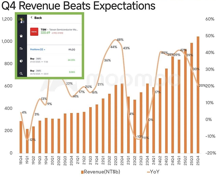Файл:TSMC 54556841003354.jpg