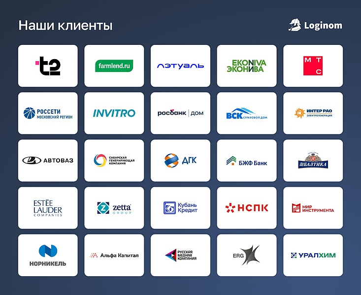 Файл:Loginom clients 2025.jpg