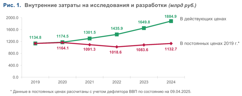 Файл:1 (1) (1).png