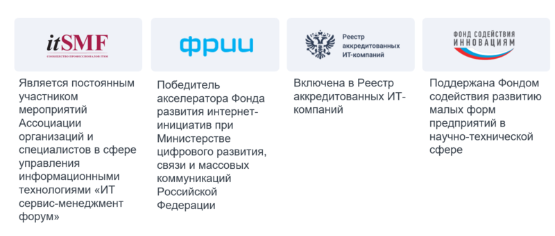 Файл:Active computers U-Connect (2 tad).png