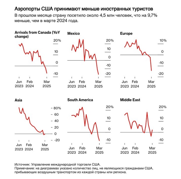 Файл:IMG 20250416 214330 998.jpg
