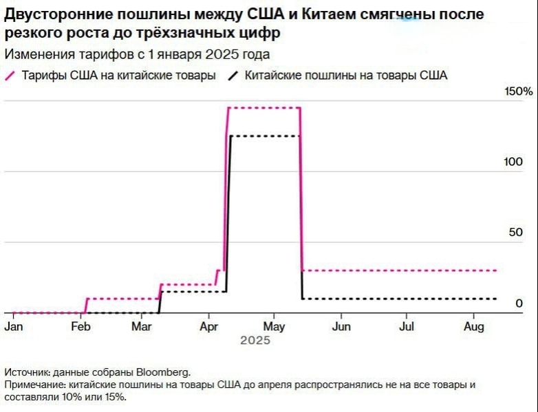 Файл:20251020 120532.jpg