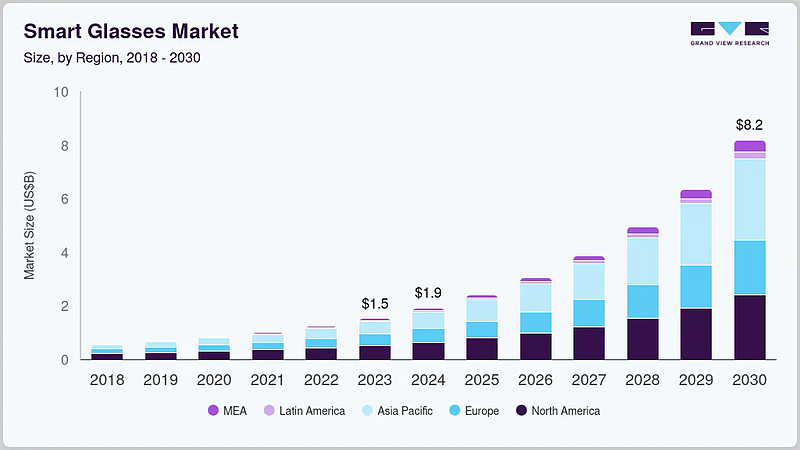 Файл:Glasses (1).jpg