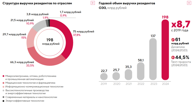 Файл:Imag21312e (11).png