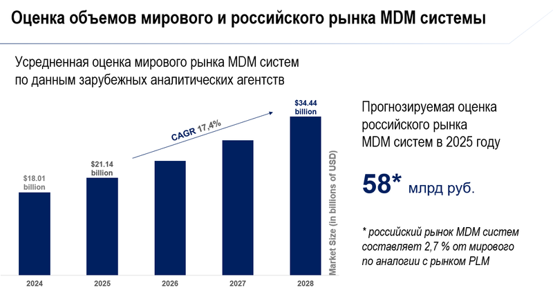 Файл:Image 2025-02-24 10-24-49.png