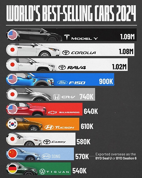 Файл:IMG 20250310 165812 826.jpg