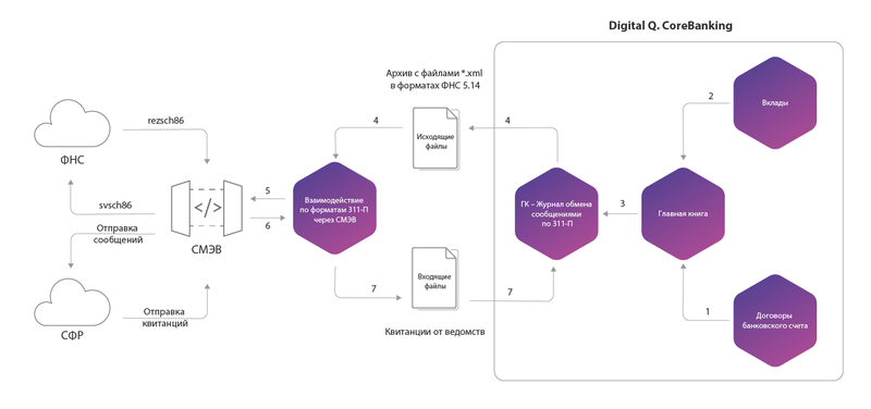 Файл:Image001 но17.png