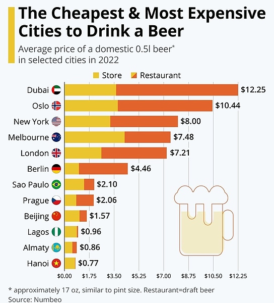 Файл:IMG 20220414 075718 356.jpg
