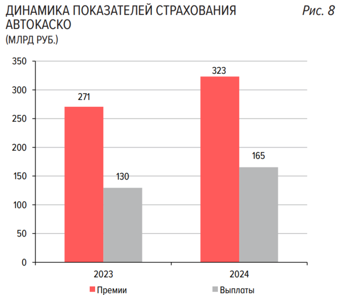 Файл:Image - 2025-03-18T111825.994.png