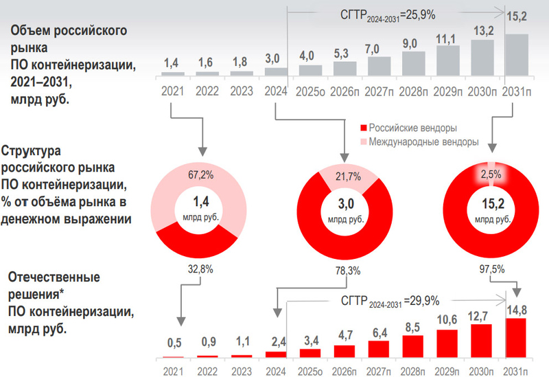 Файл:Cont (1).jpg