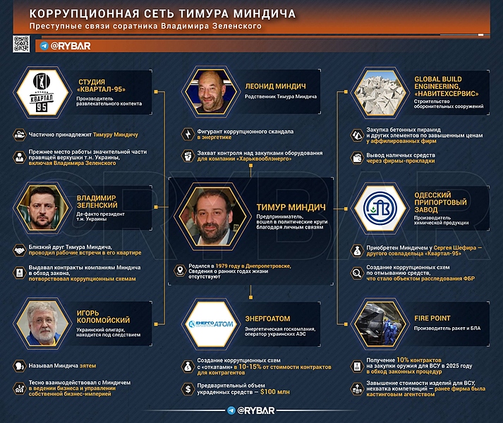 Файл:IMG 20251112 172300 644.jpg